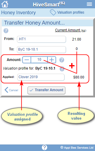 Flat rate Honey valuation