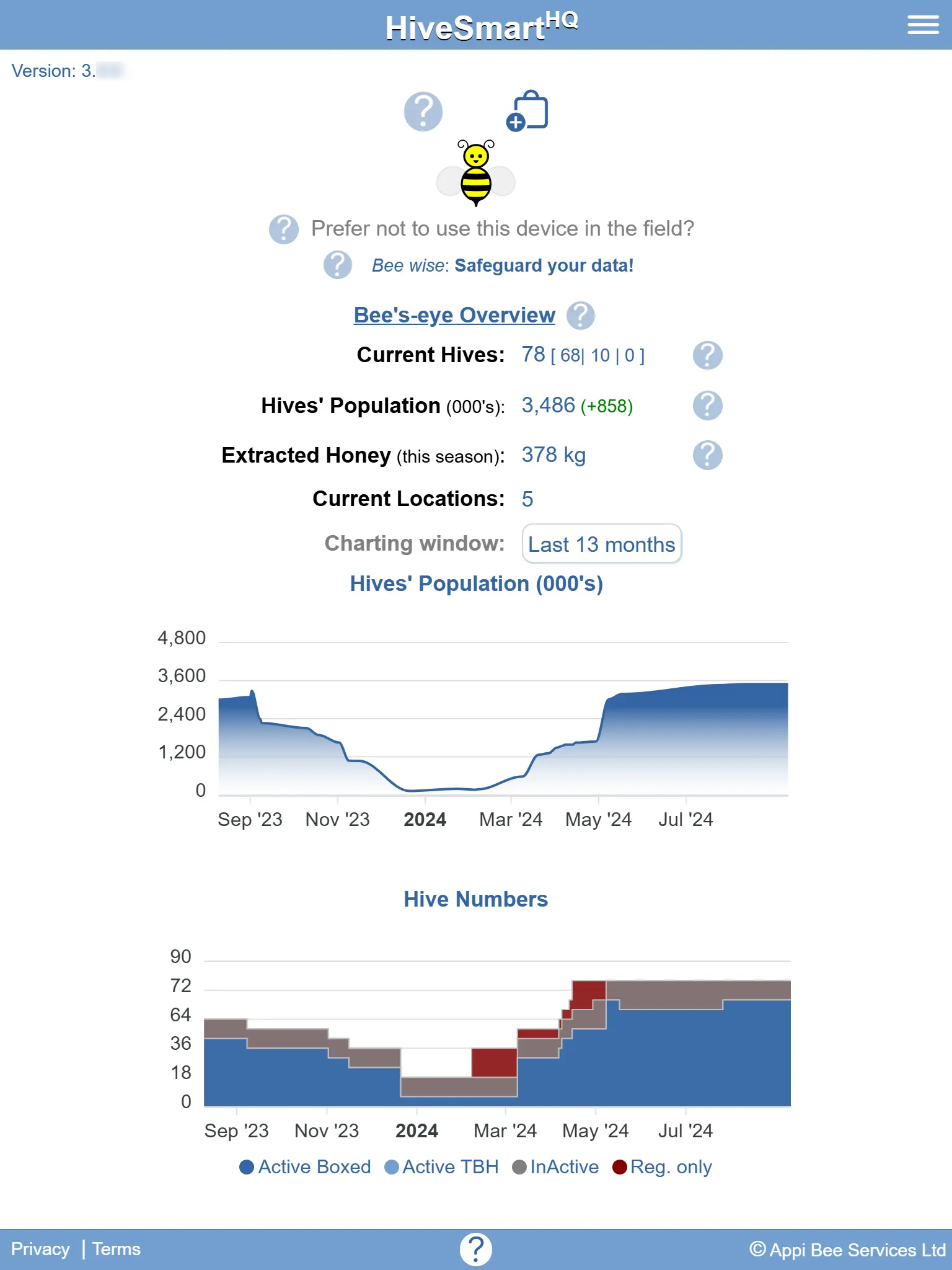 Dashboard view of our hive management tool