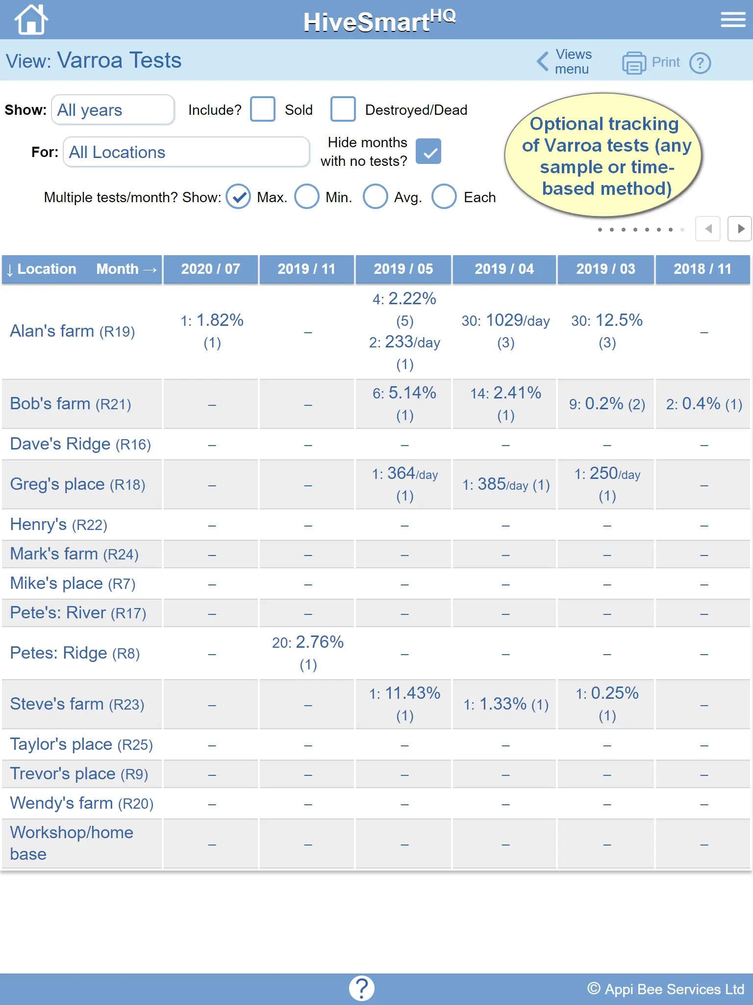 Keep track of honey sales in our bee operation app